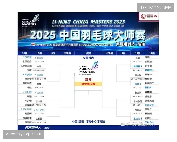 赛后分析：北京羽毛球队与武汉羽毛球队在比赛中的灵活性对比探讨