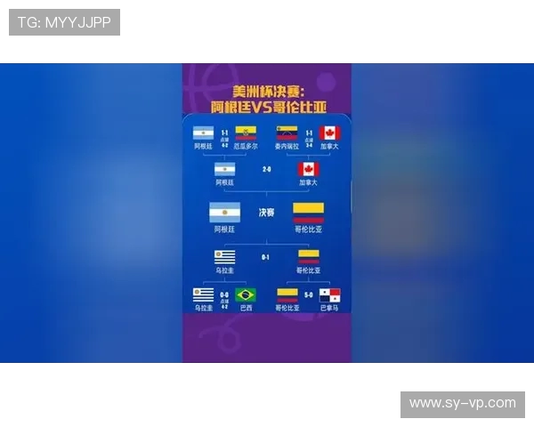 委内瑞拉与阿根廷足球历史交锋回顾与发展分析