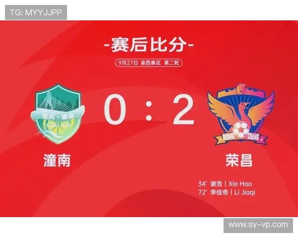 重庆足球队在城市联赛中的实力分析与表现评估